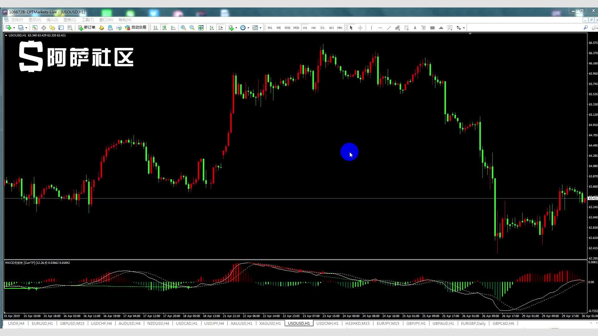 增值税法实施条例向社会公开征求意见,有哪些看点?