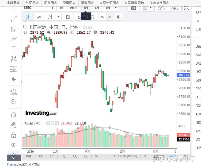 现代闽生活72式丨重阳至！今日宜登高，解锁爬山新玩法