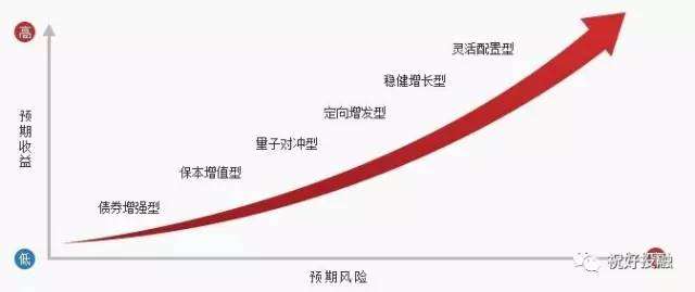 我市积极布局杜仲全产业链发展