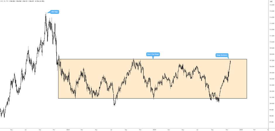 IDC:2025年第二季度中国游戏笔记本市场增速达24.3%,大幅超出消费PC整体增速