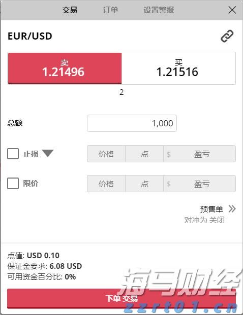 美股动态 | 黑石(BX.US)上涨超过3% Q2业绩超预期 管理资产规模达1.21万亿美元