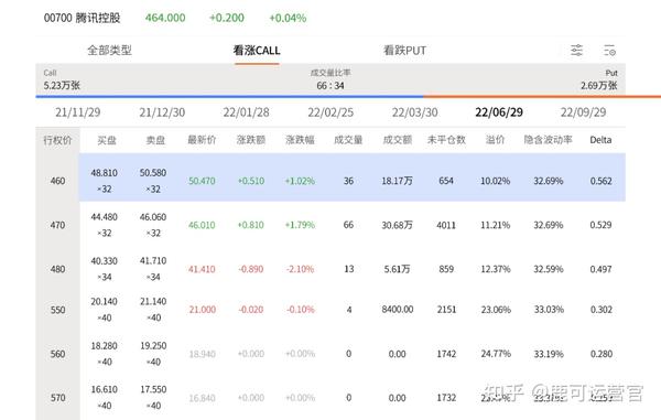 美股调整掩盖科技光芒，市场聚焦财报
