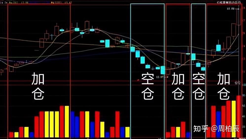 建行贵港分行开展金融科技周活动
