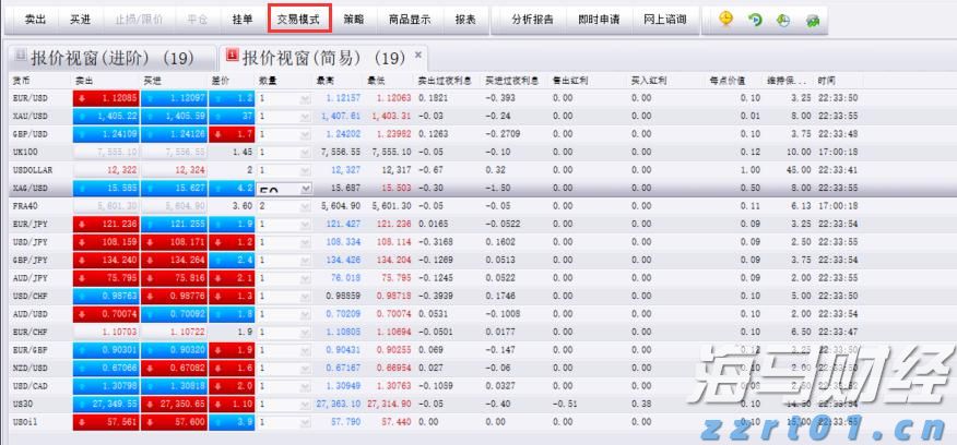 考虑调用正规军、延长国家紧急状态，特朗普就华盛顿问题最新表态→