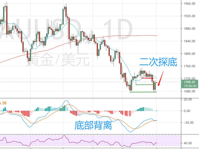 今年前5个月淮北市进出口总值42亿元