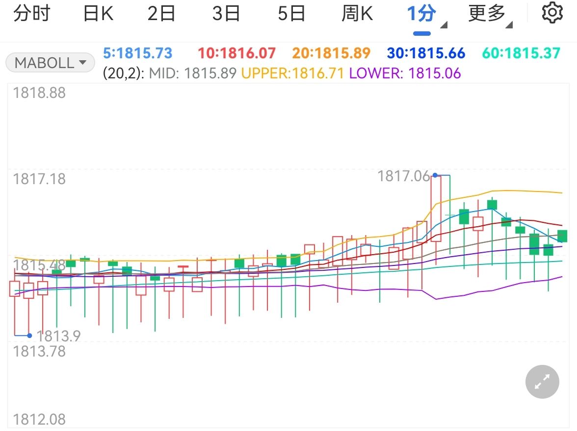 南木镇：春分时节插秧忙