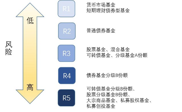 兴业银行点亮亚太数据中心融资新航道