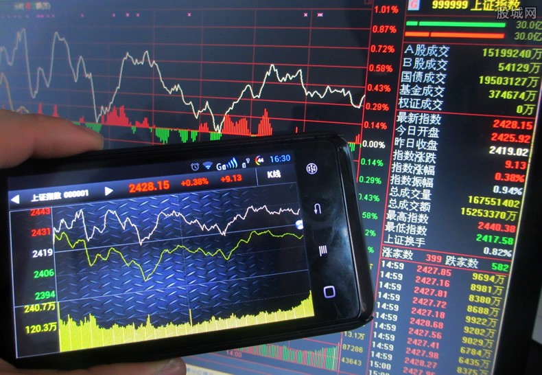 中金：港股IPO市场与打新收益分析