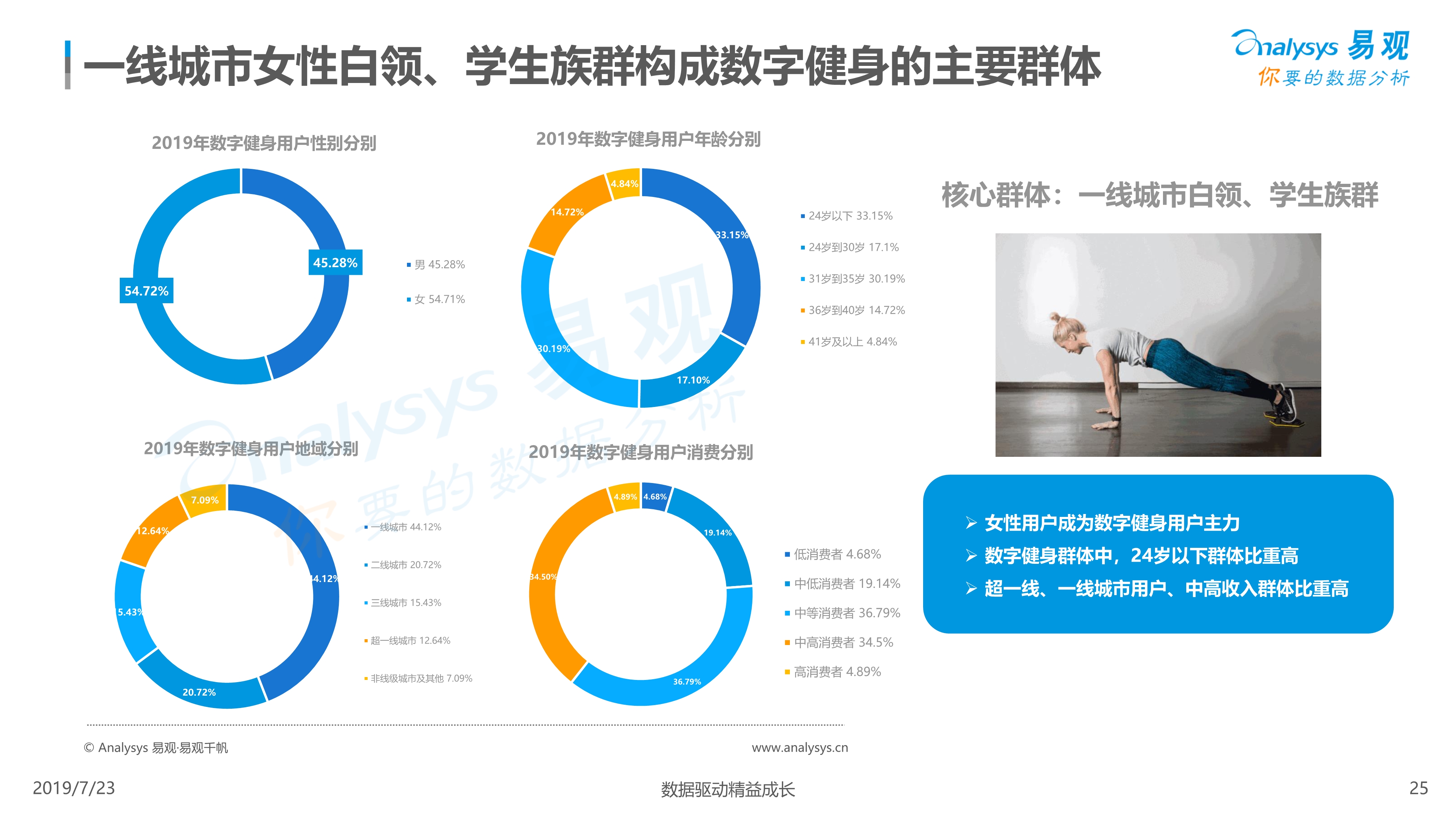 让“树尖”到“舌尖”的距离更短