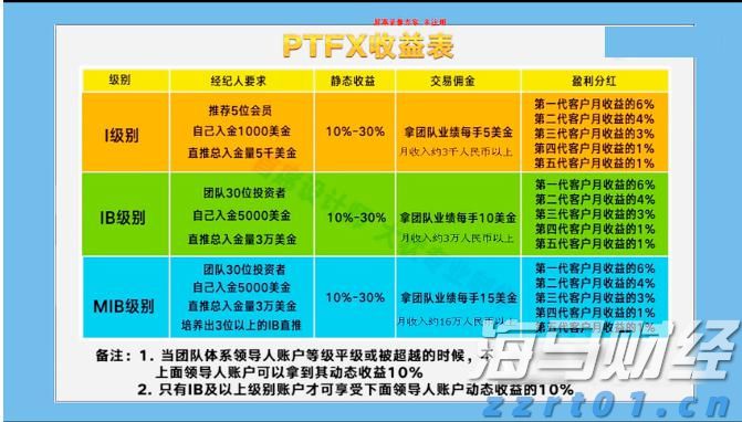 工行肥东新区支行强化反诈宣传守护好群众“钱袋子”
