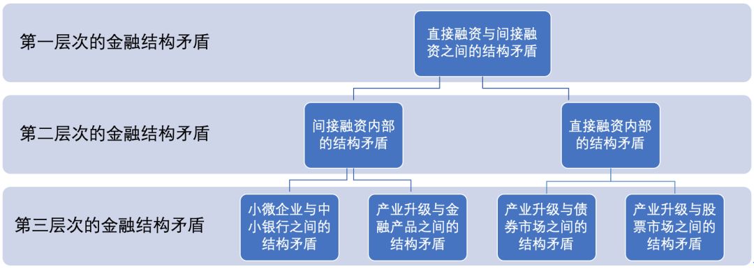 工行合肥颍上路支行暖心服务圈粉客户