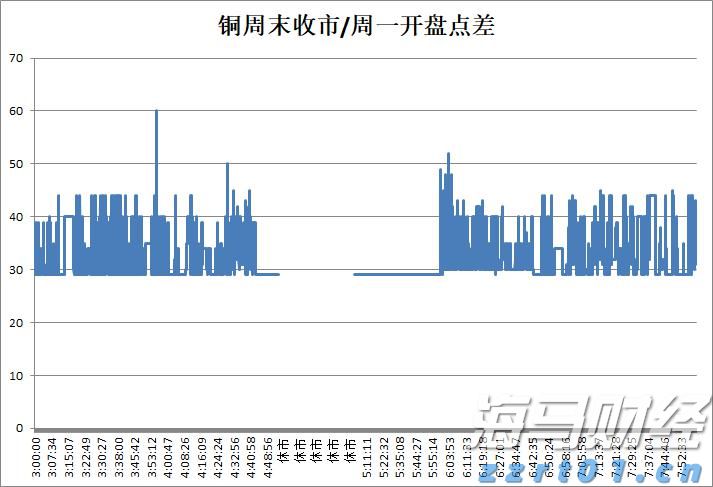 高盛首席策略师发出警告：美国股市可能低估关税影响，建议跨市场投资