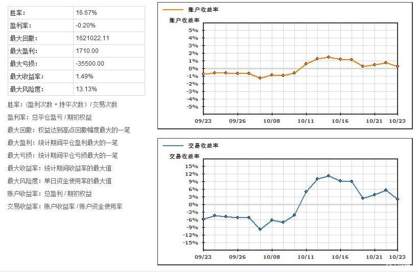 国家统计局：2024年我国“三新”经济增加值占国内生产总值的比重为18.01%