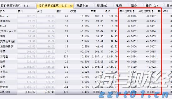 新股消息 | 日御股份计划在港股上市 中国证监会要求补充股权激励方案合规性等信息