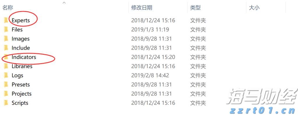 港股收盘(08.05) | 恒指收涨0.68% 医药股再起升势 心动公司(02400)盈喜后大涨24%