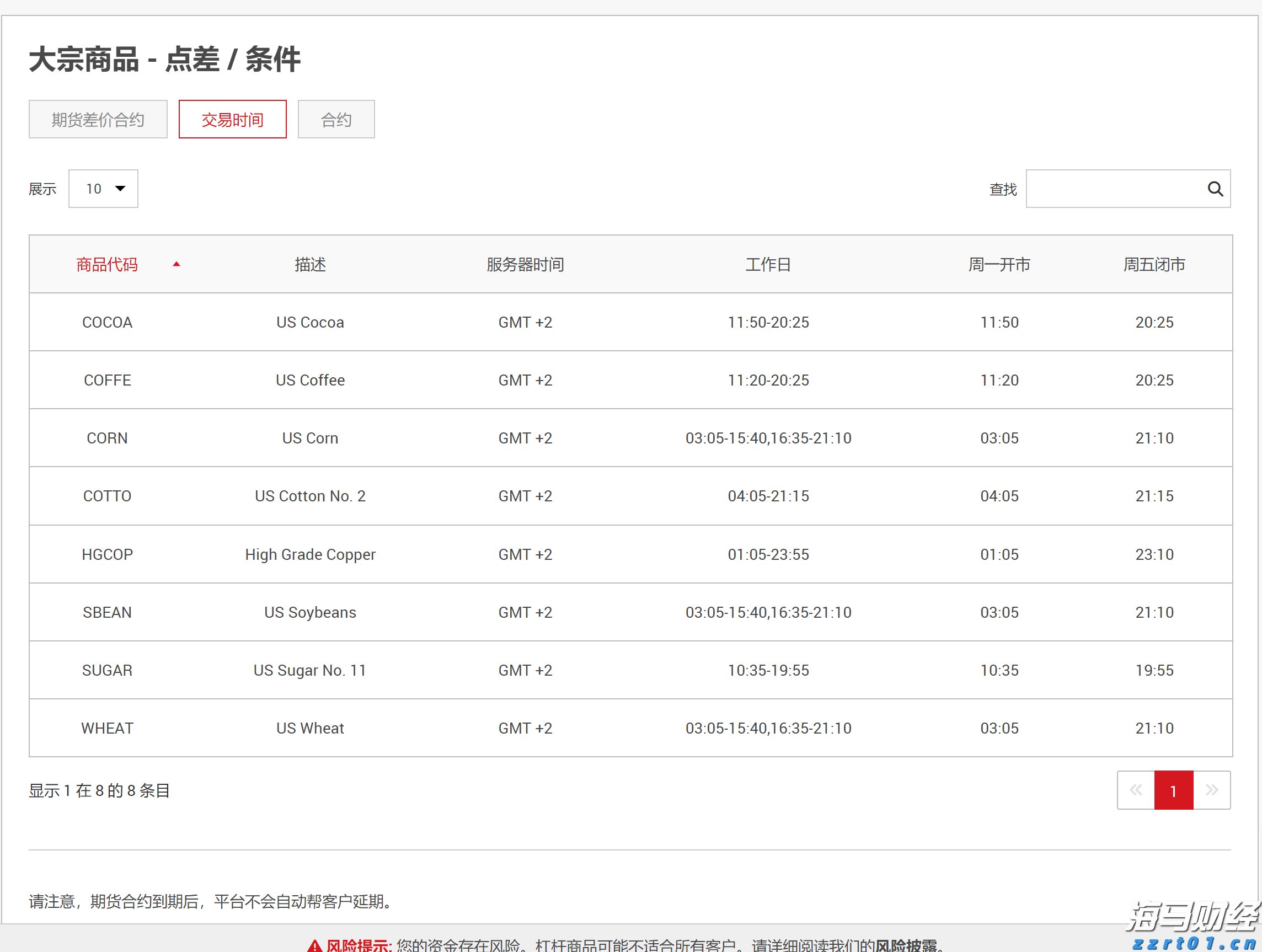 遂溪一项目停工为高考“静音护航”