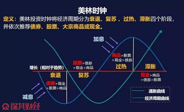 白羽鸡苗价格在一个月内上涨180%：是趋势逆转还是短暂现象？