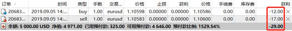 民生银行合肥分行赋能中小微外贸企业“出海远航”