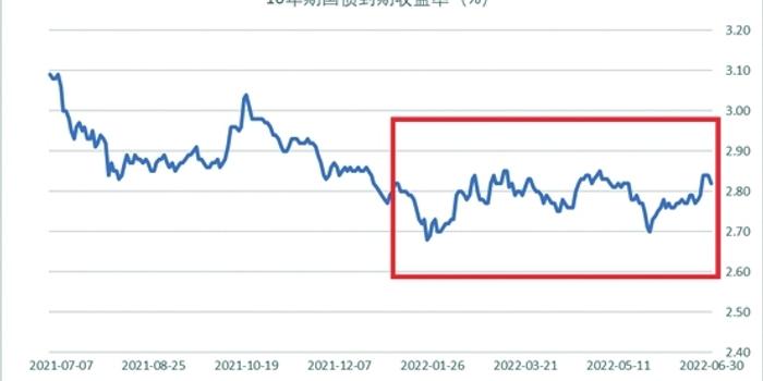 Verizon(VZ.US)强劲附加服务需求推动Q2利润超预期并上调全年指引