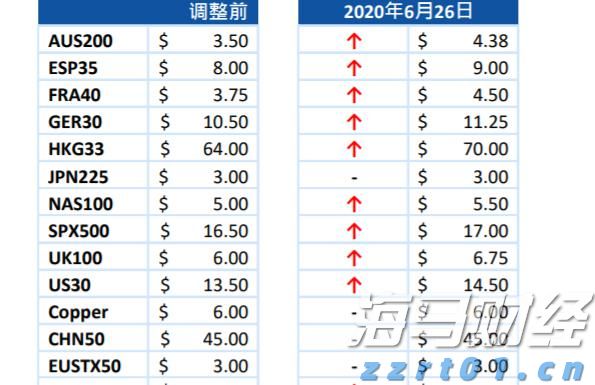 锁定中期确定性，鑫利年年助您掌控人生主动权