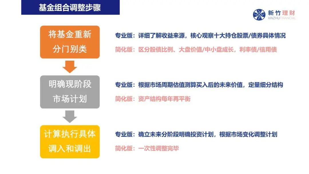 5月20日我市婚姻登记迎来“甜蜜”高峰