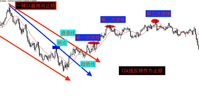 Wedbush：苹果(AAPL.US)Q4业绩展望乐观，关注iPhone 17及AI战略