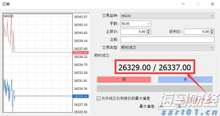 中慧生物-B（02627）IPO定价谨慎，或影响投资者“打新收益”
