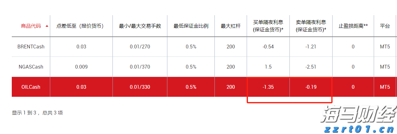 2024年前三季度福建居民人均可支配收入同比增长5.2%