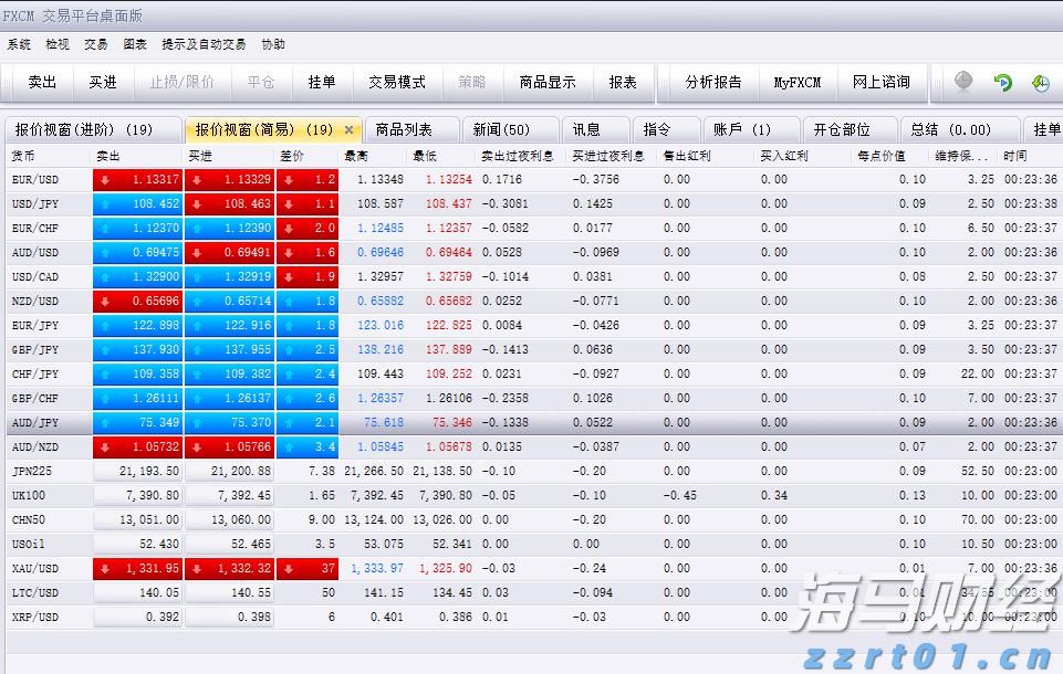 福建省大学生人工智能创意赛结果揭晓