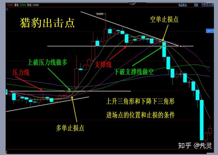 新股消息 | 天数智芯计划在香港IPO 募资目标为3-4亿美元