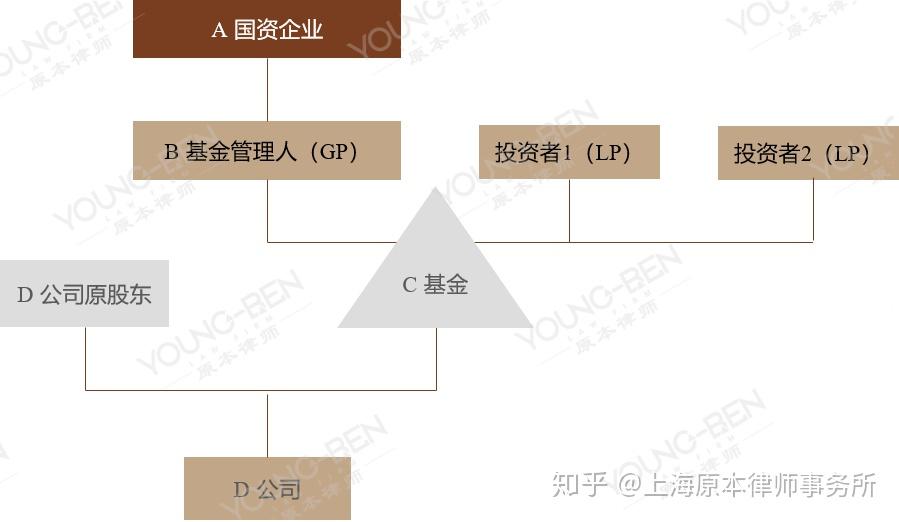 前7个月我国汽车产销量同比保持两位数增长