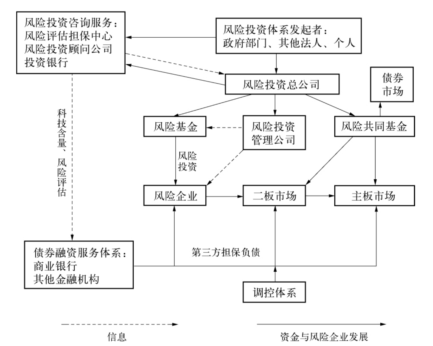 比特币突破12万美元关口 投资者关注监管新政与重磅IPO