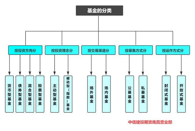 房产界的Meme股？Opendoor(OPEN.US)股价暴涨460%引发新一轮狂潮